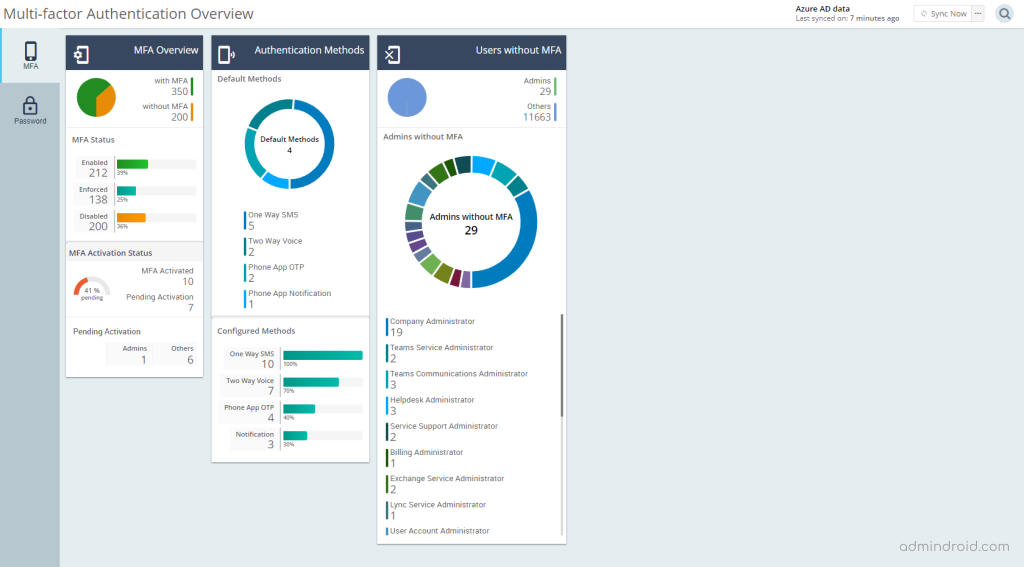 office-365-mfa-status-report