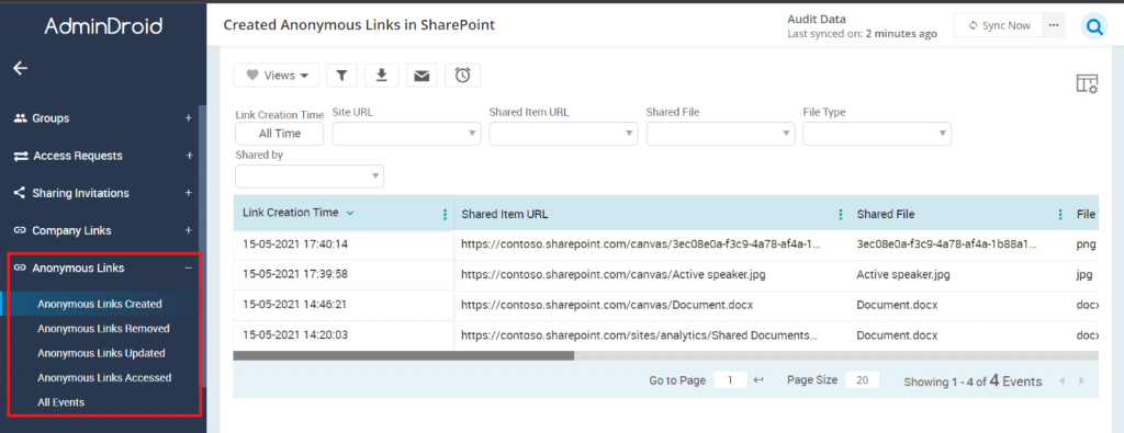 SharePoint Online Anonymous access report