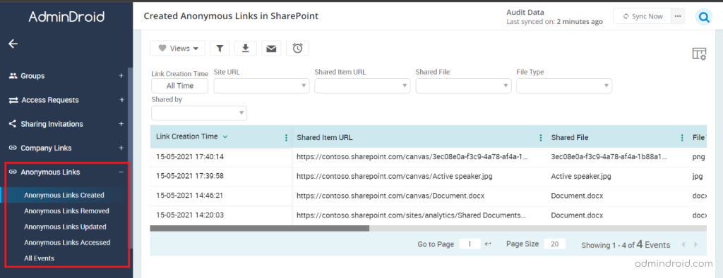 SharePoint Online Anonymous access report