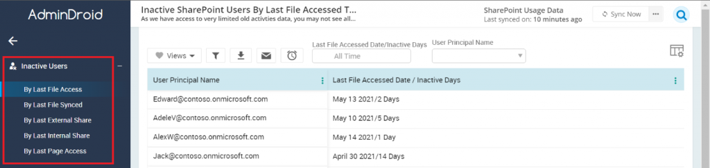 SharePoint Online inactive users report