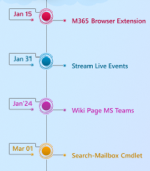 M365-end-of-support-milestone-infographic-2