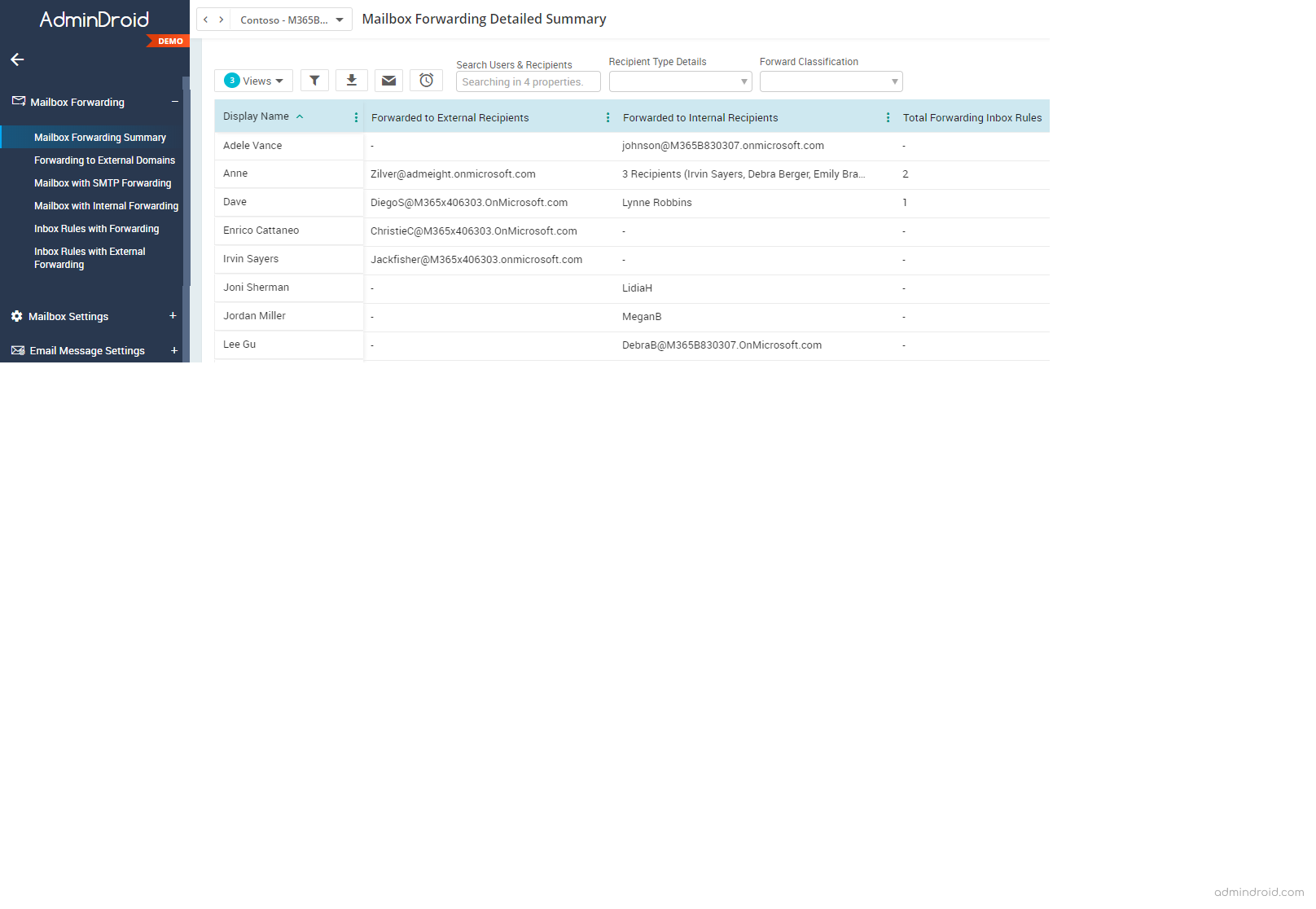 Office 365 Mailbox forwarding report AdminDroid Blog