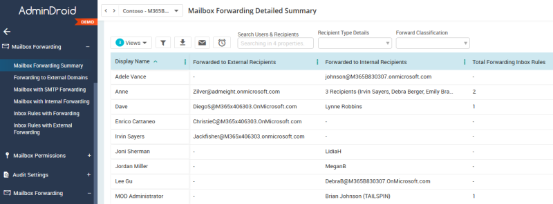 Office 365 Mailbox forwarding report