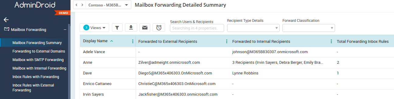 how to forward mail in outlook 365