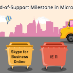 2021 End-of-Support Milestone in Microsoft 365