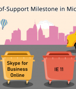 2021 End-of-Support Milestone in Microsoft 365