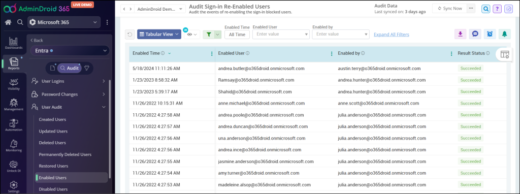 mfa enabled users audit report
