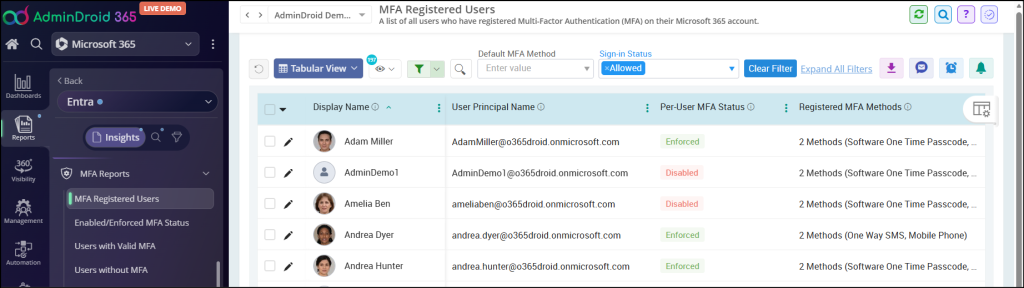 multifactor authentication registered users