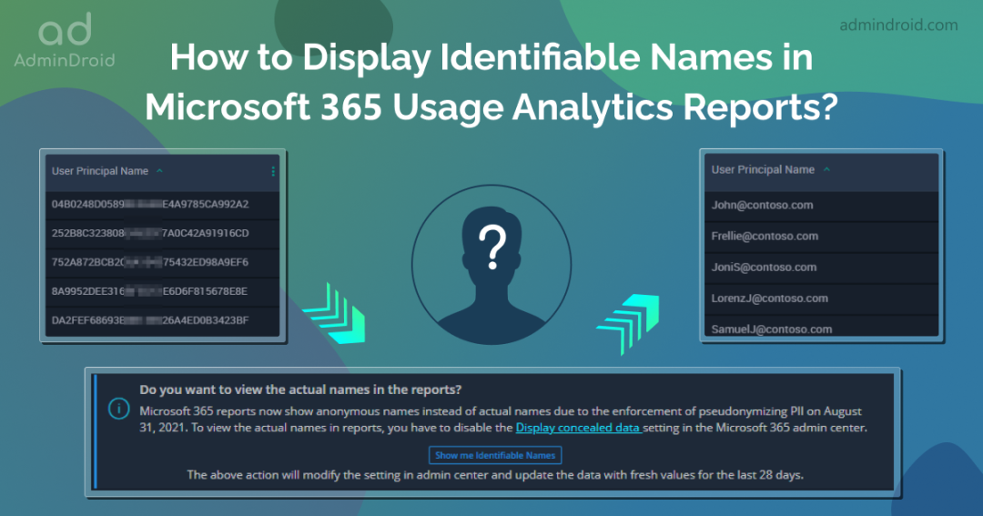 How to Enable Identifiable User Names in Microsoft 365 Usage Analytics Reports