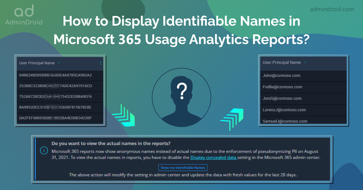 How to Display Identifiable Names in Microsoft 365 Usage Analytics Reports_