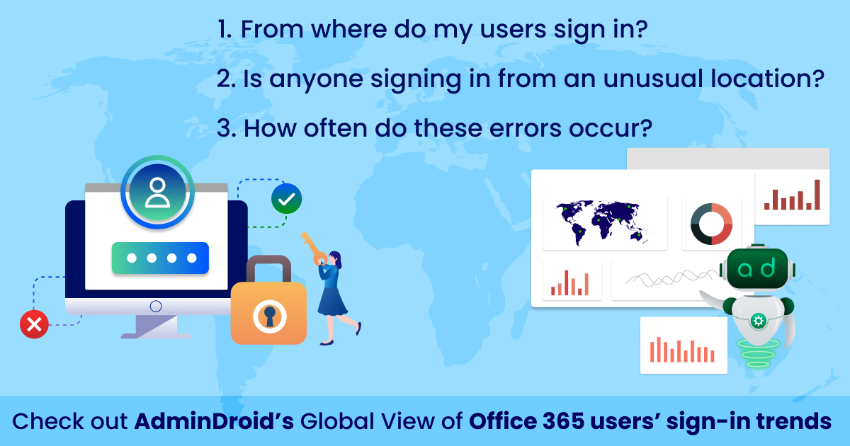 Audit Office 365 sign ins using AdminDroid