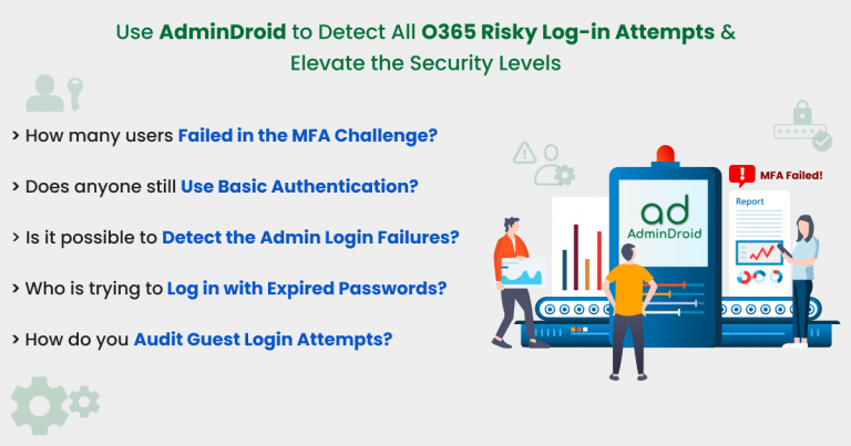 Office 365 risky log-in attempts