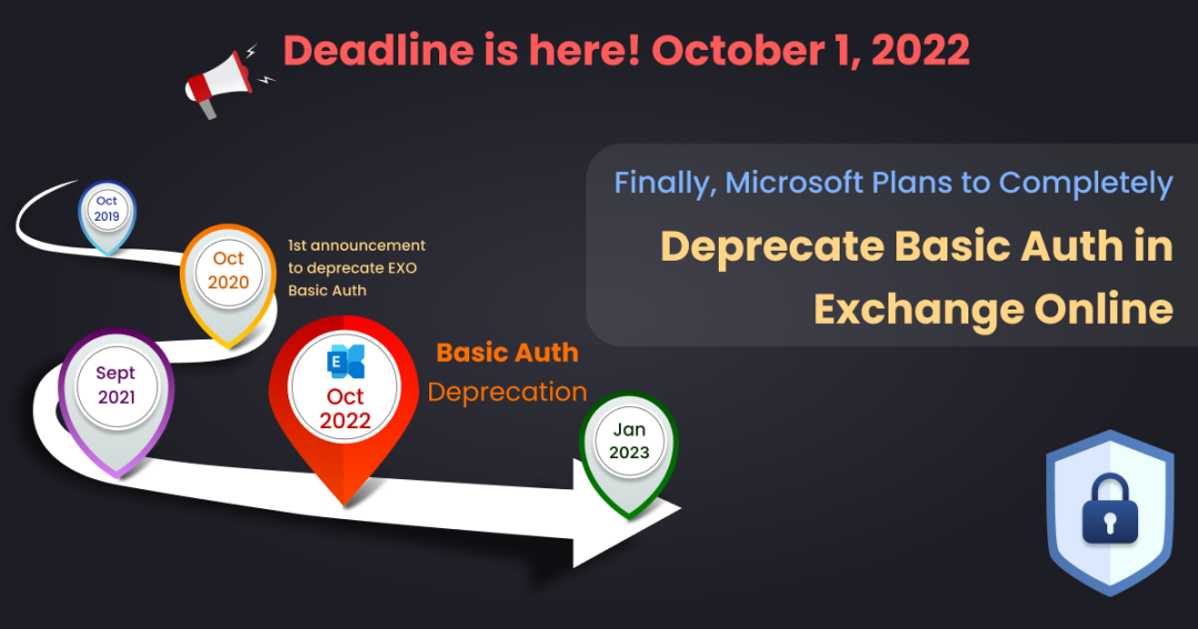 How to Deal with Exchange Online Basic Authentication Deprecation?