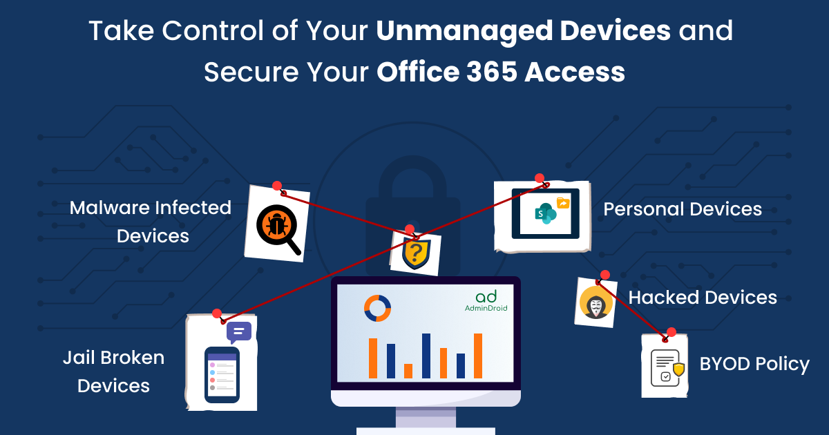 Unmanaged Devices in Office 365