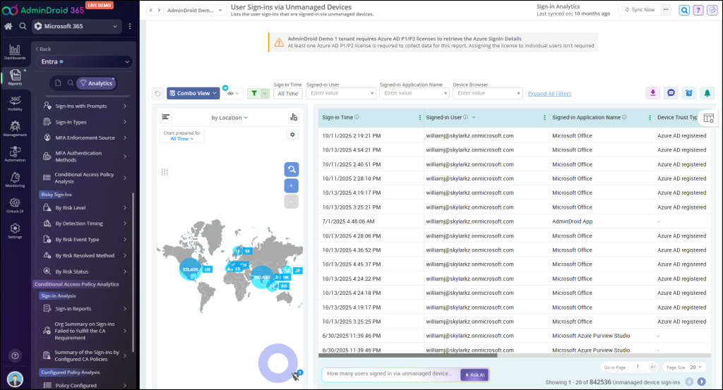 Unmanaged device sign-in reports by AdminDroid