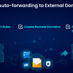 Block Email Auto-Forwarding to External Domain