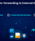 Block Email Auto-Forwarding to External Domain