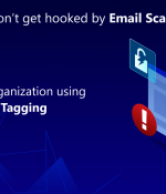 Protect Your Organization from Outlook Phishing Attack using External Email Tagging