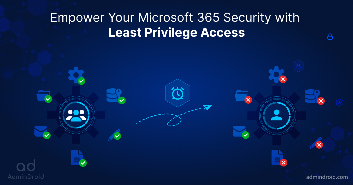 Empower Your Microsoft 365 Security with Least Privilege Access