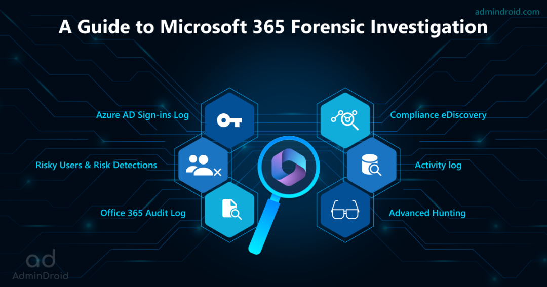 A Guide to Microsoft 365 Forensic Investigation