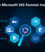 A Guide to Microsoft 365 Forensic Investigation