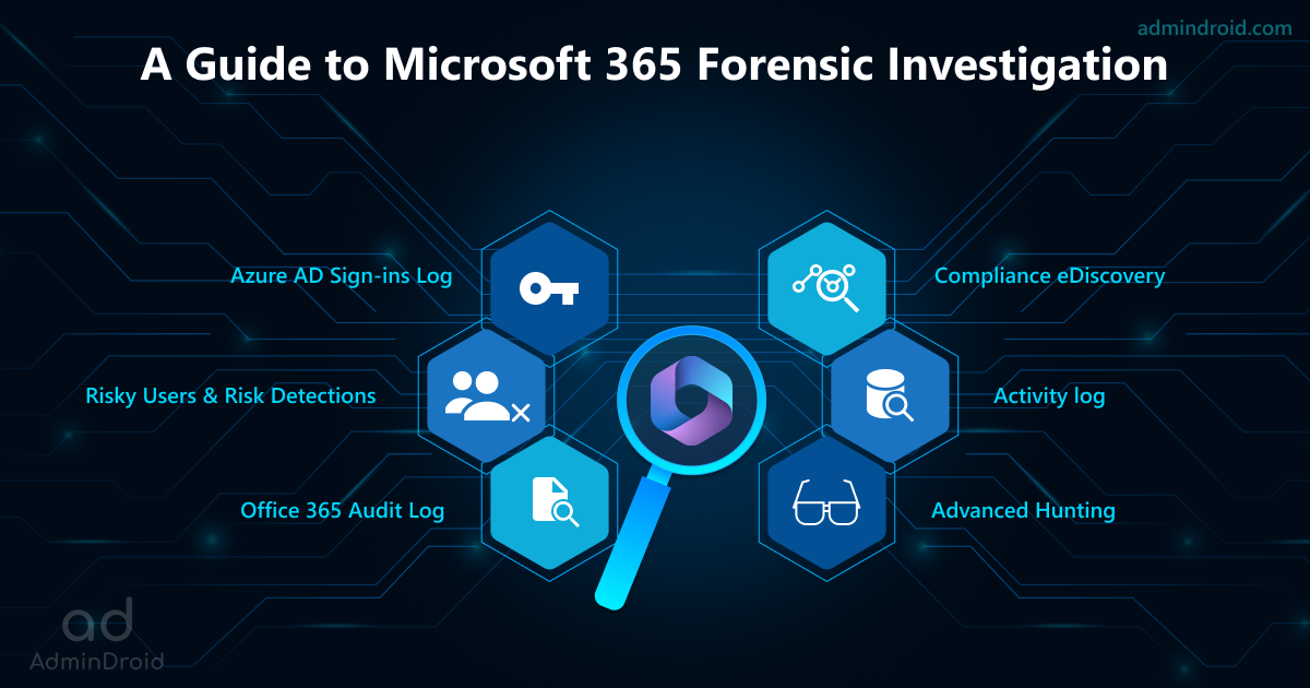 A Guide to Microsoft 365 Forensic Investigation