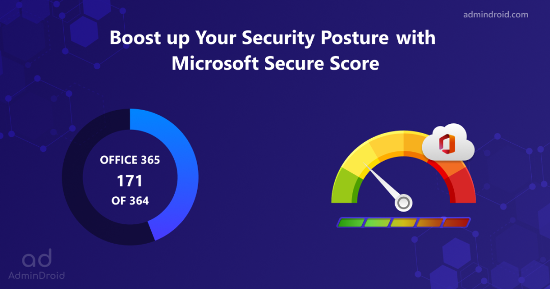 Microsoft Secure Score – A Complete Overview