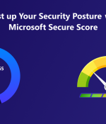 Boost up Your Security Posture with Microsoft Secure Score