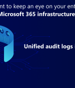 Unified Audit Log: A Guide to Track Office 365 Activities