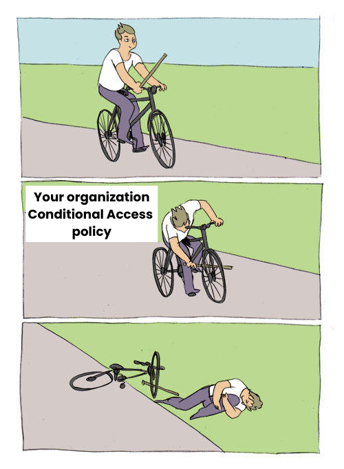 Conditional Access Policy meme template