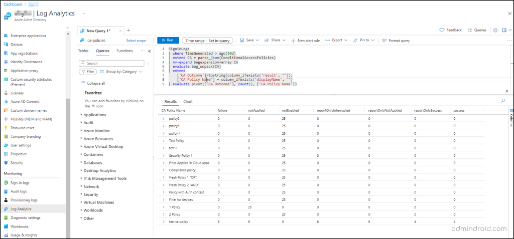 Query to show all conditional access policies over last 30 days