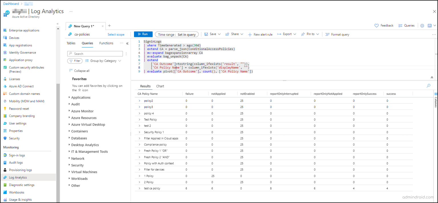 How to Monitor Conditional Access Policy Changes