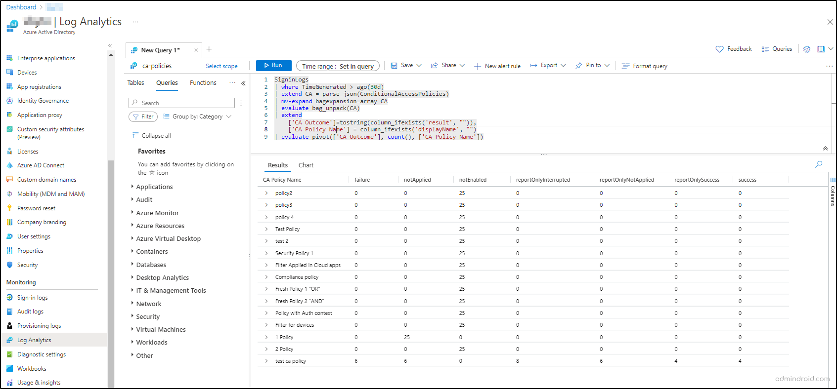 How to Monitor Conditional Access Policy Changes