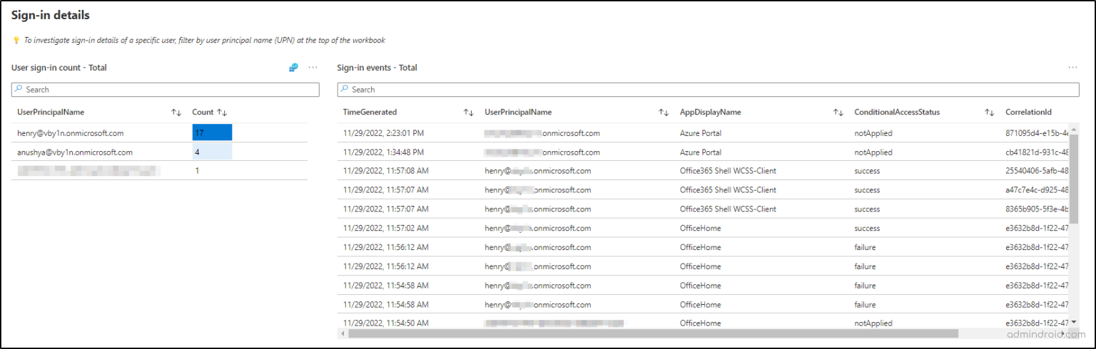How to Monitor Conditional Access Policy Changes