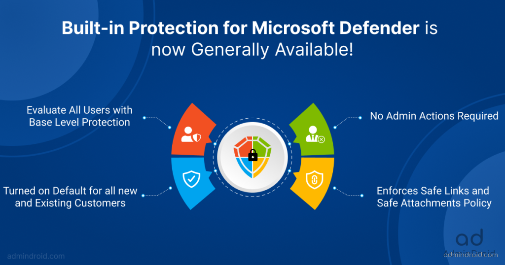 Built-in Protection For Microsoft Defender Is Now Generally Available!