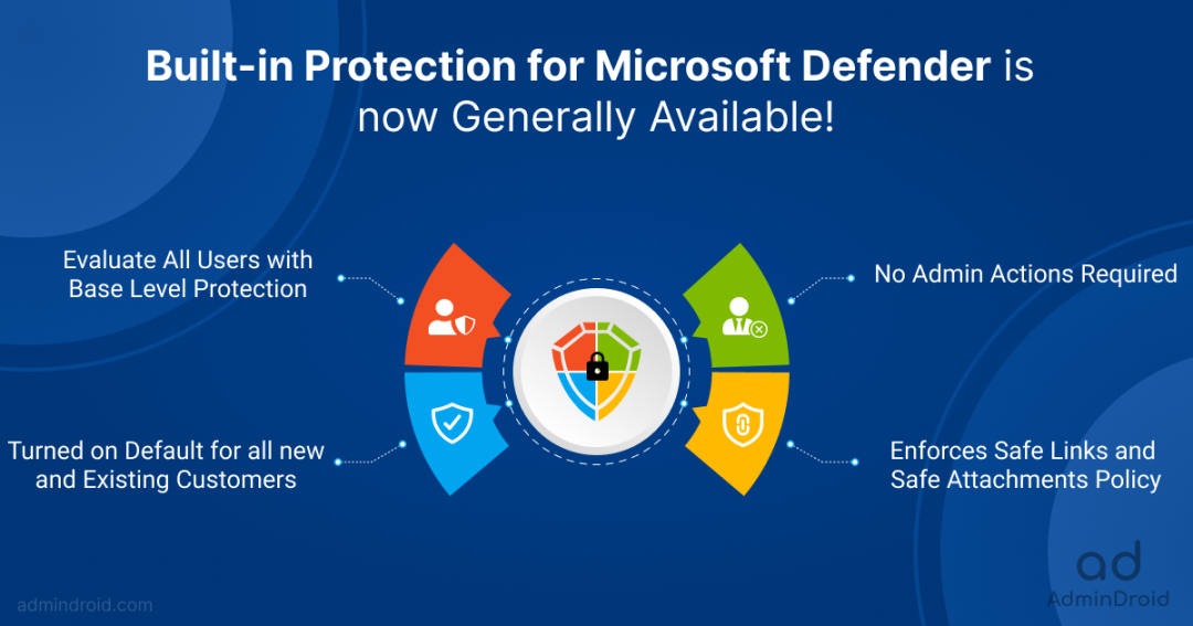 Built-in Protection for Microsoft Defender is now Generally Available!