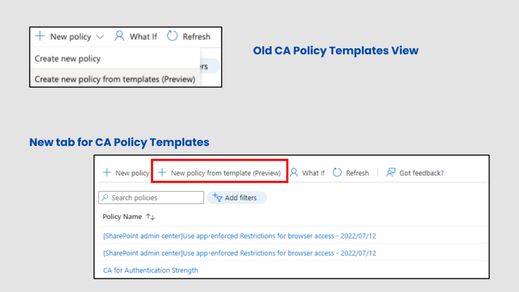 Conditional Access Policy Templates View