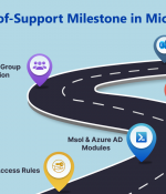 2023 End-of-Support Milestone in Microsoft 365