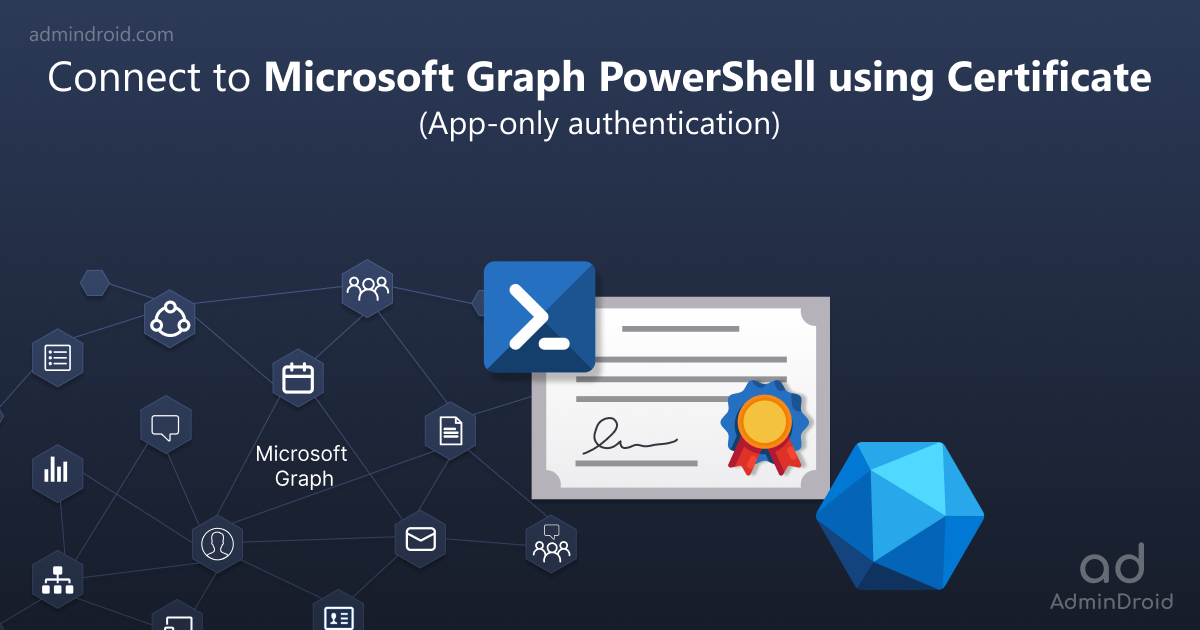 Connect to Microsoft Graph Powershell using certificate