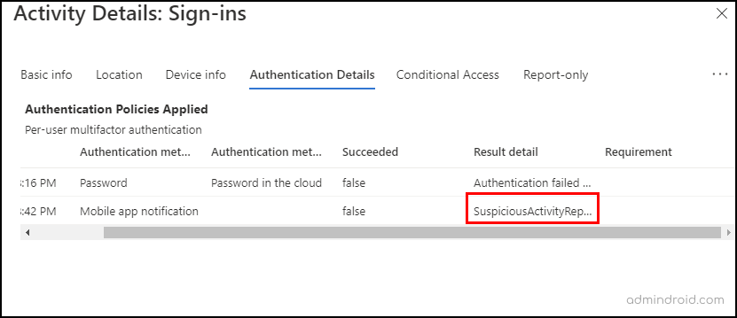 Fraud Alert in Azure AD Sign-in Logs