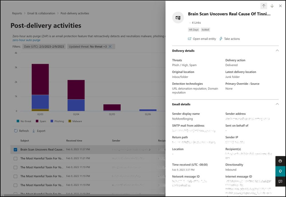 Get Post-delivery Activities Reports in Microsoft 365 Defender