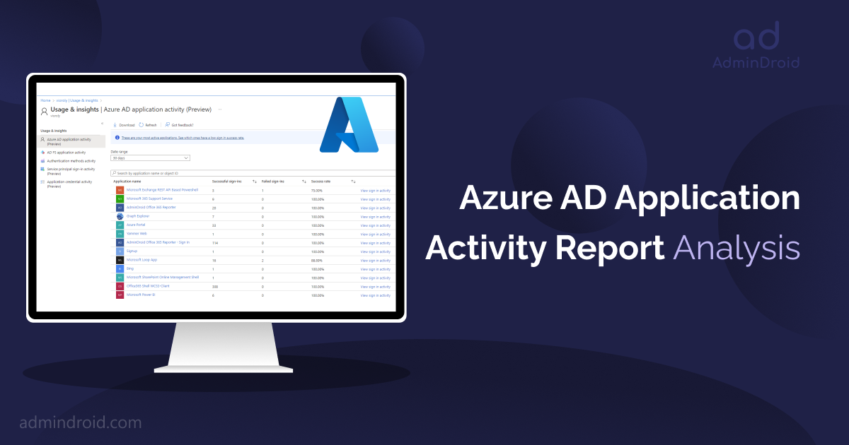 Azure AD Application Activity Report Analysis