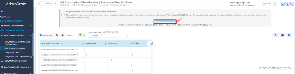 Mail Statistics Report - Pseudonymized Names