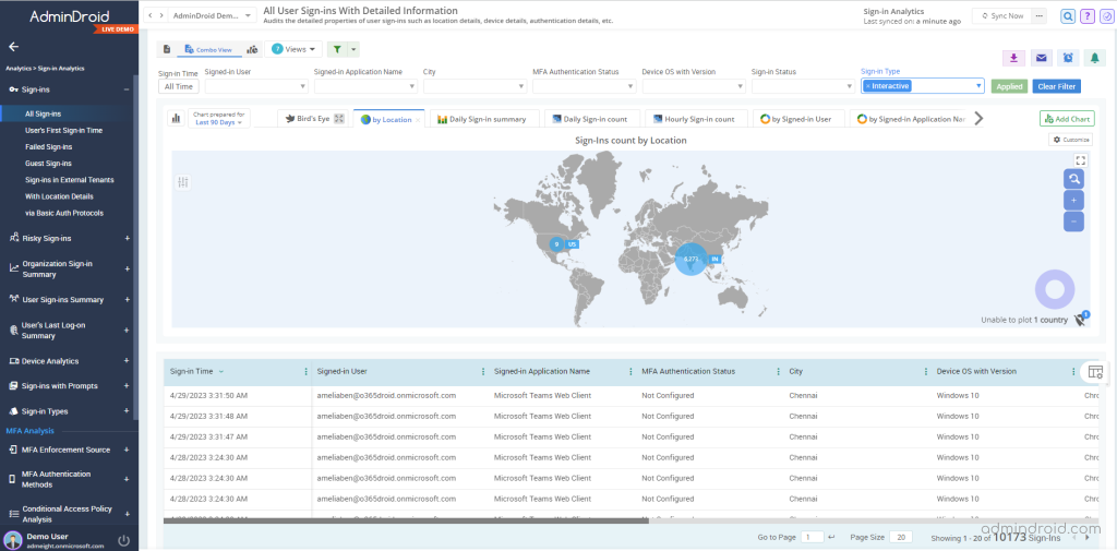 Microsoft 365 User Sign-in Details