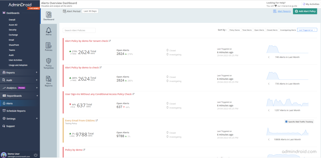 Overview of AdminDroid M365 Alerts