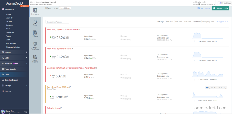 Microsoft 365 Alerting - Detect and React to Threats Instantly