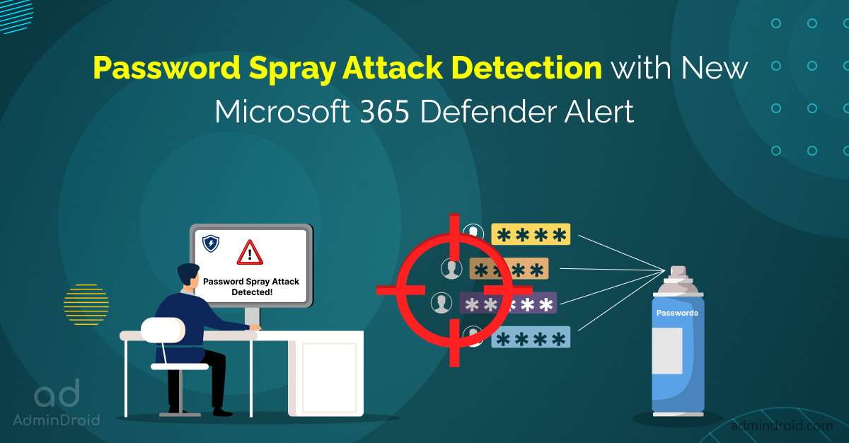 Password spray attack detection alert