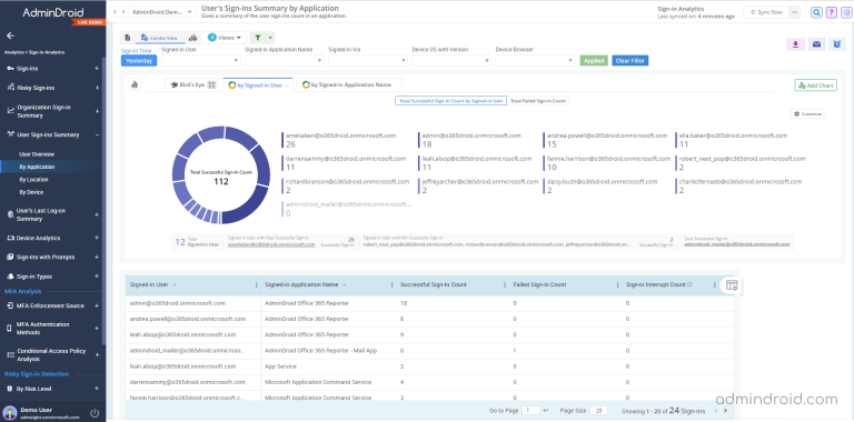 Restrict User Access to Azure AD to Prevent Data Exposure