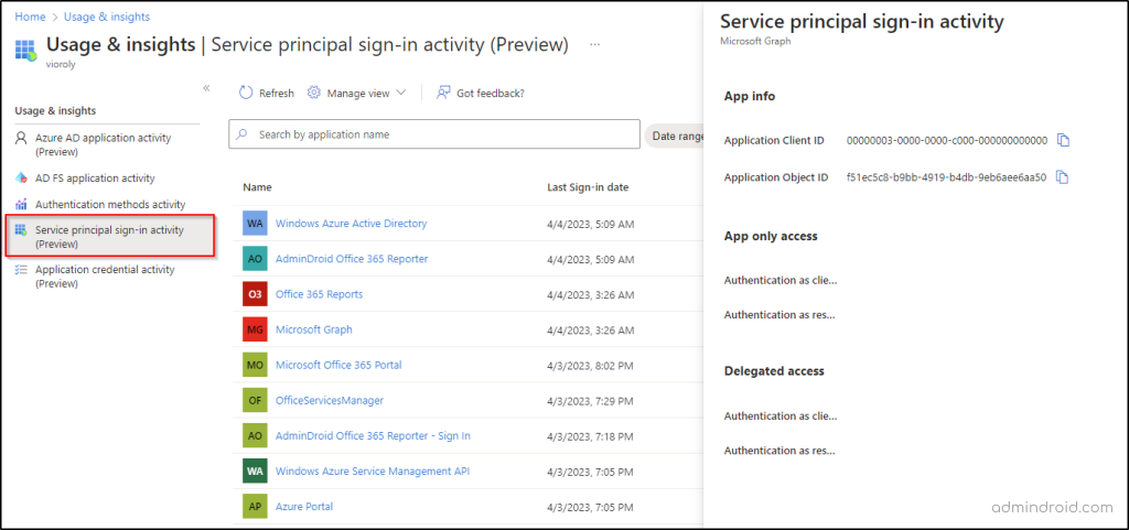 Service Principal Sign-in Activity