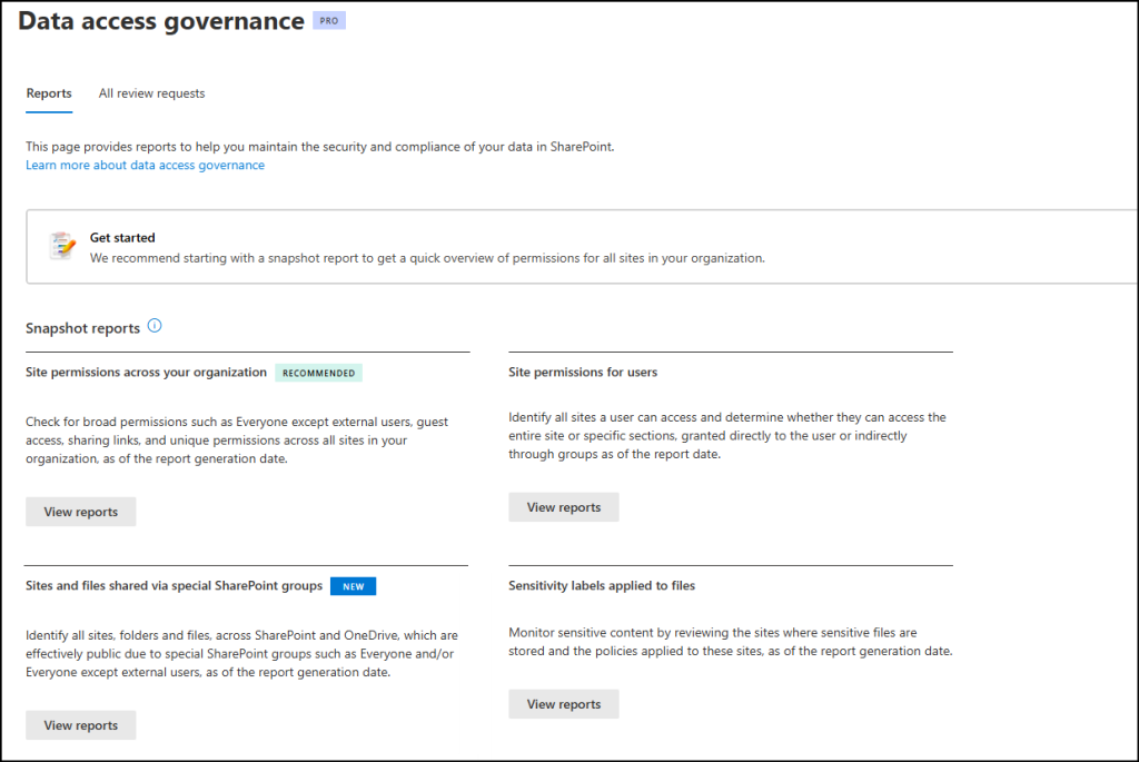Data access Governance in SharePoint Online